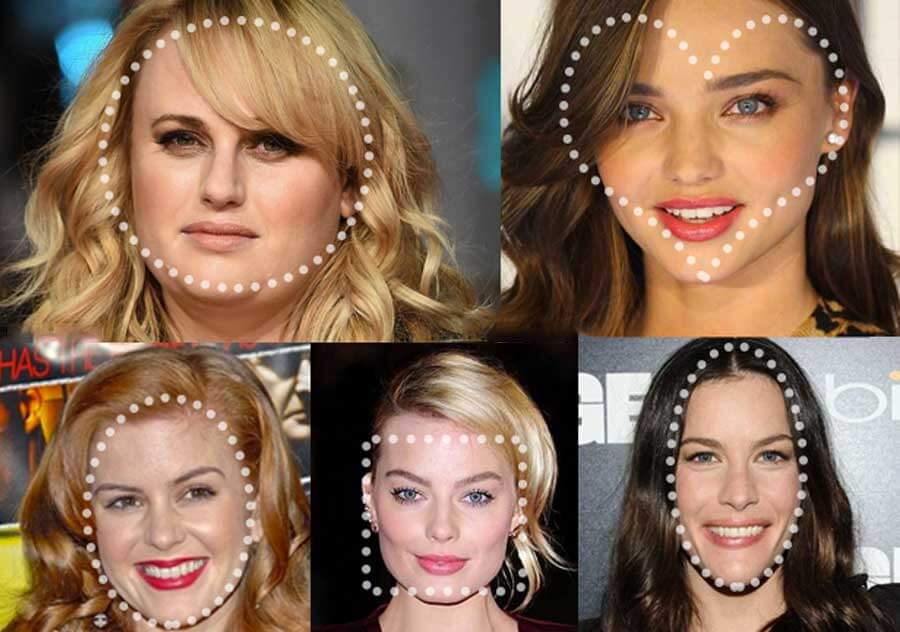 راهنمای جامع و کاربردی تشخیص فرم صورت و انتخاب عینک آفتابی ایده‌آل